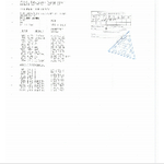 Педиатр онлайн! Ответ от 1 минуты до 1 часа!